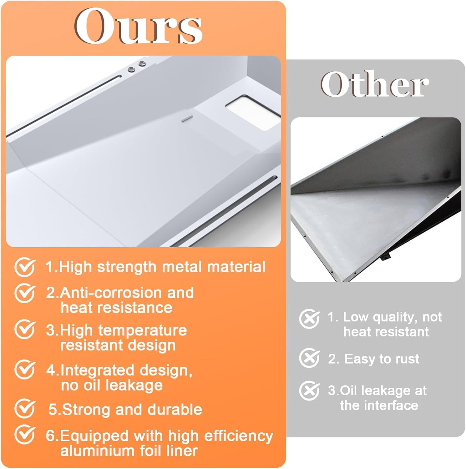 Uniflasy grease tray adjustable size mechanism