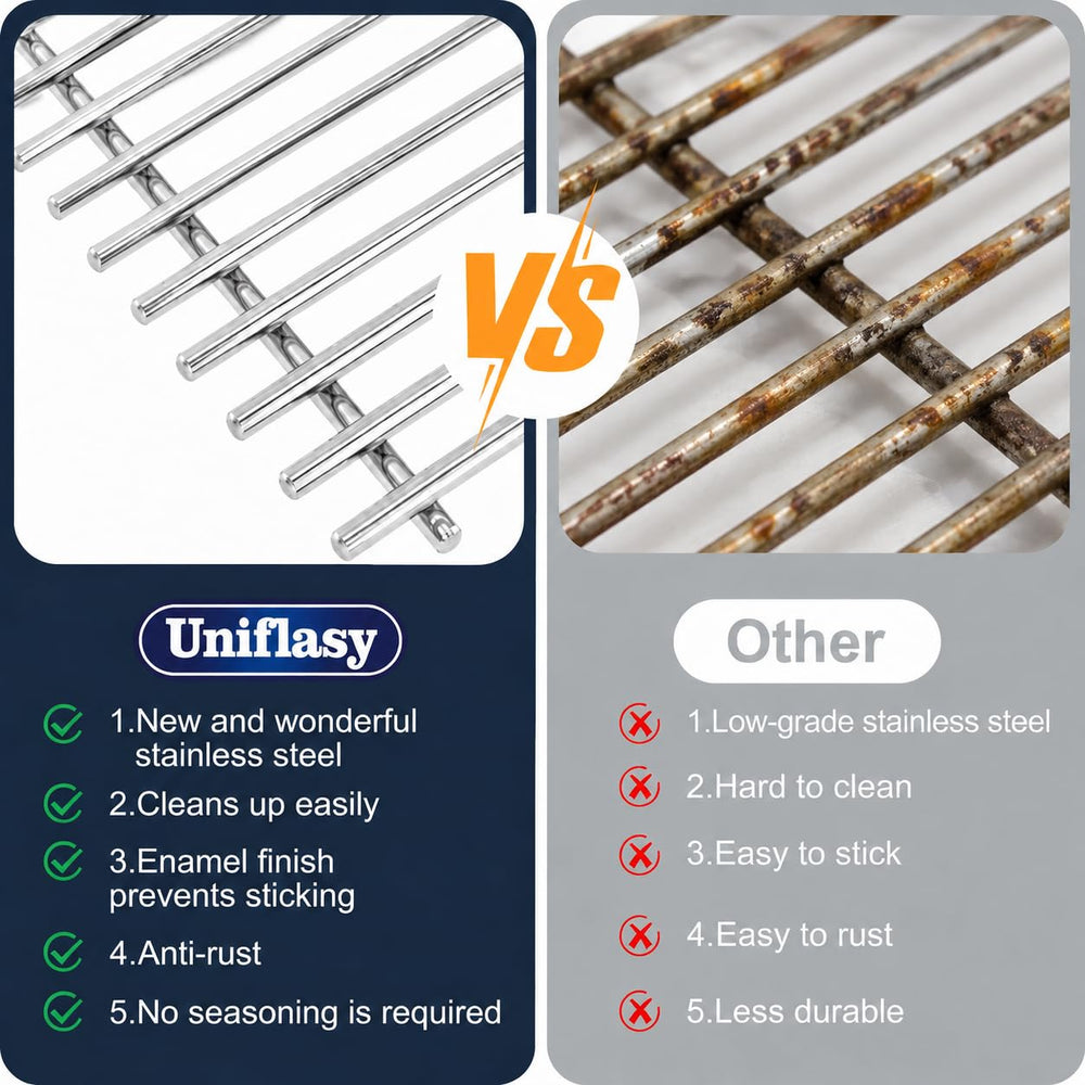 Uniflasy grill grates displaying bold grill marks