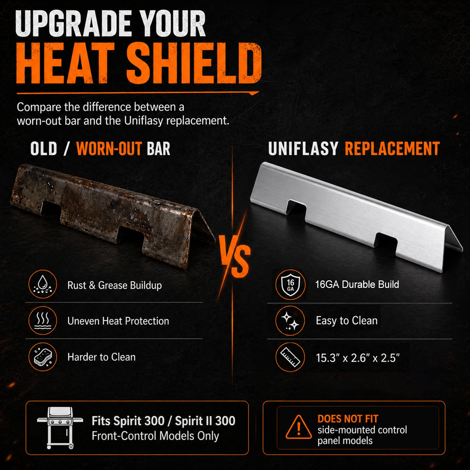 Uniflasy stainless steel parts kit for grilling