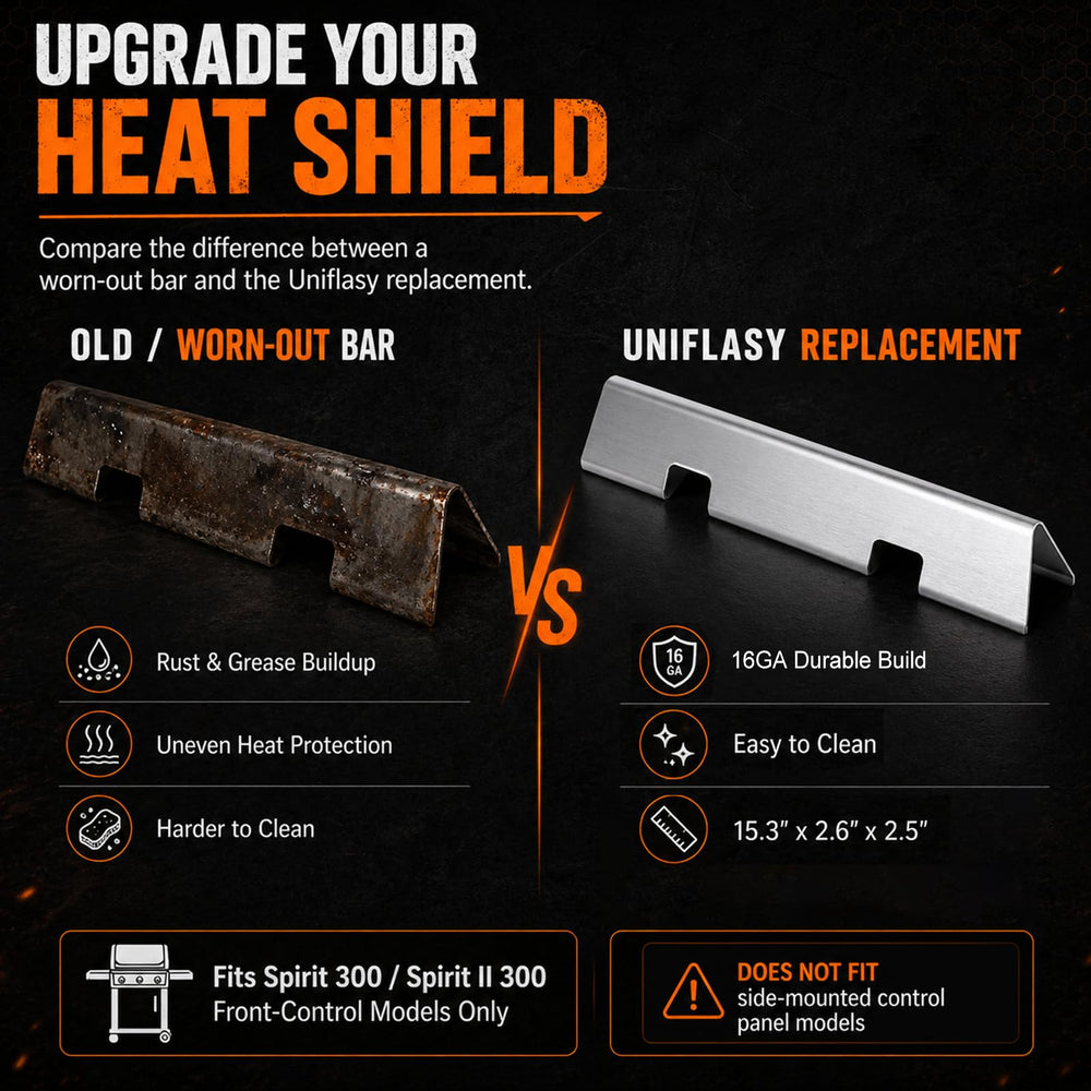 Uniflasy stainless steel parts kit for grilling