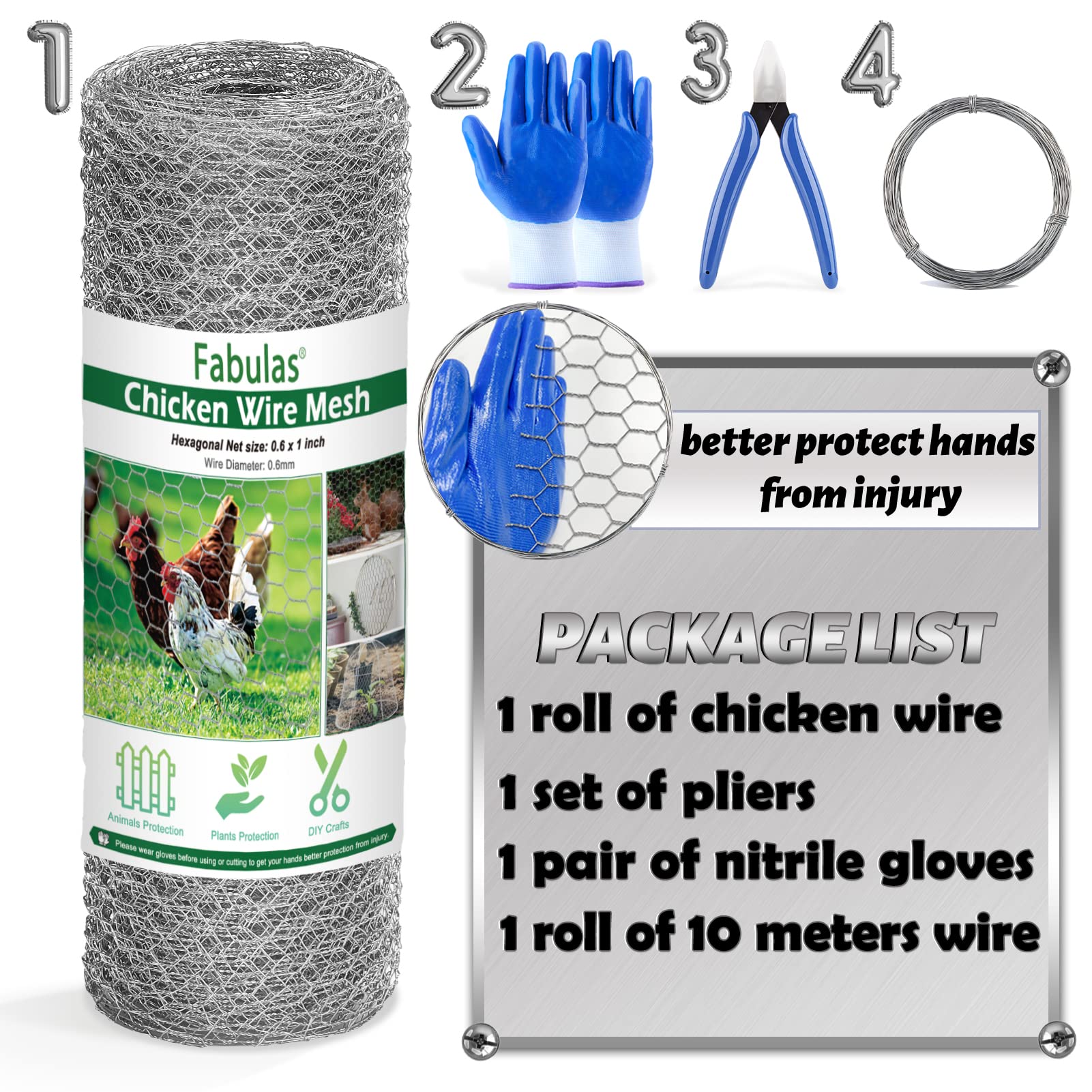 Unrolled Fabulas Chicken Wire showing flexibility and strength