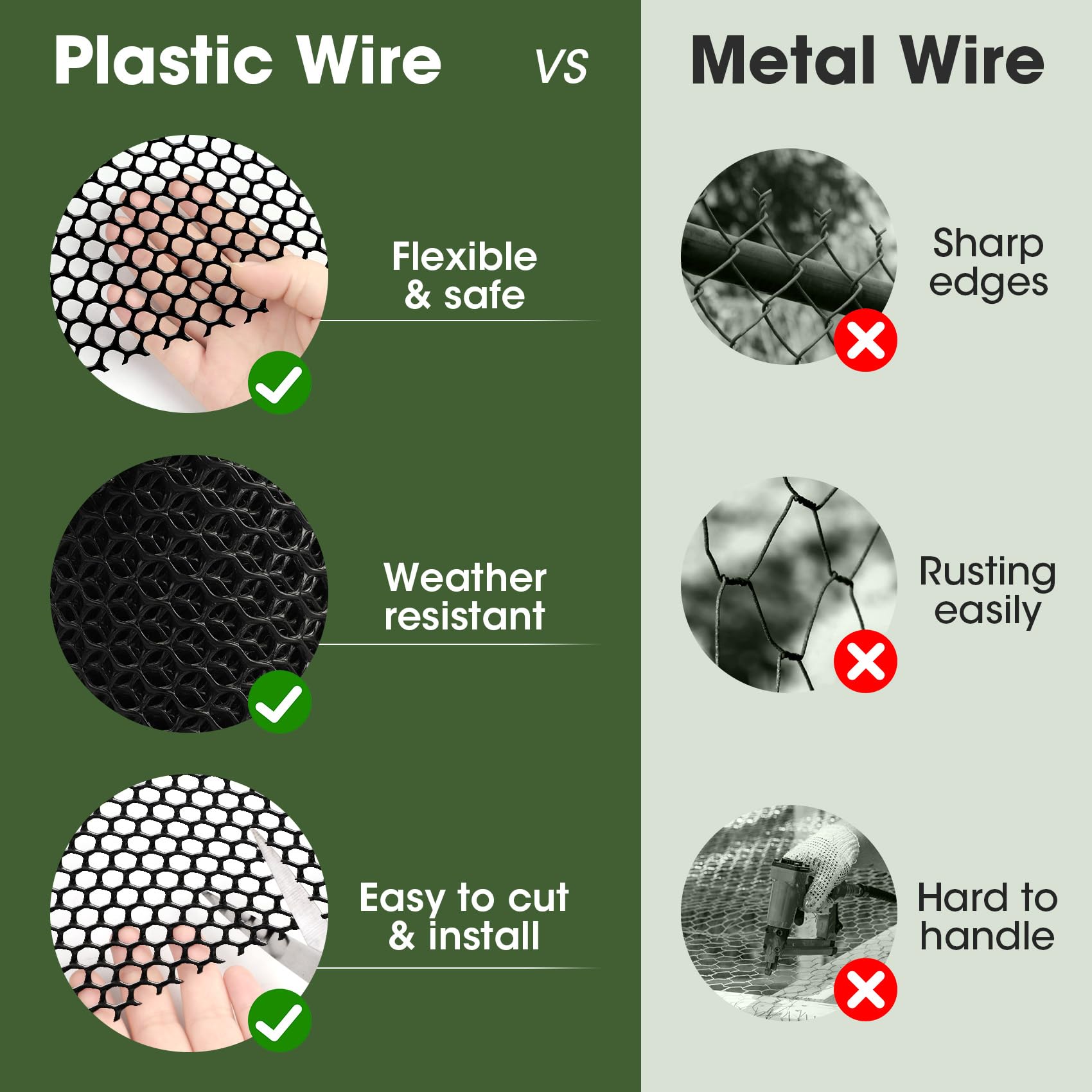 Unves Chicken Wire Plastic Mesh packaging front view