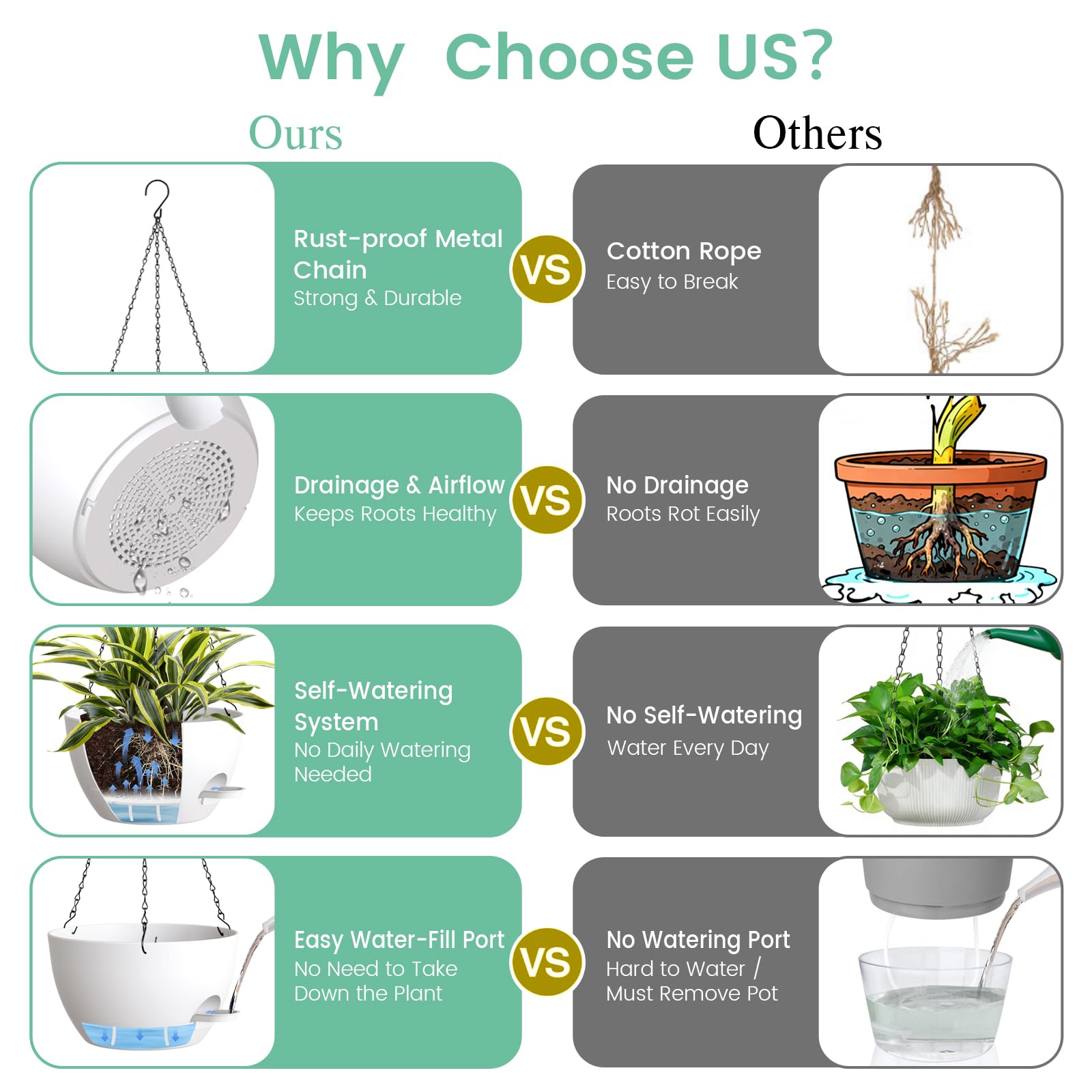 UOUZ 4-pack of white hanging planters with strong metal chains