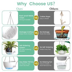 UOUZ 4-pack of white hanging planters with strong metal chains