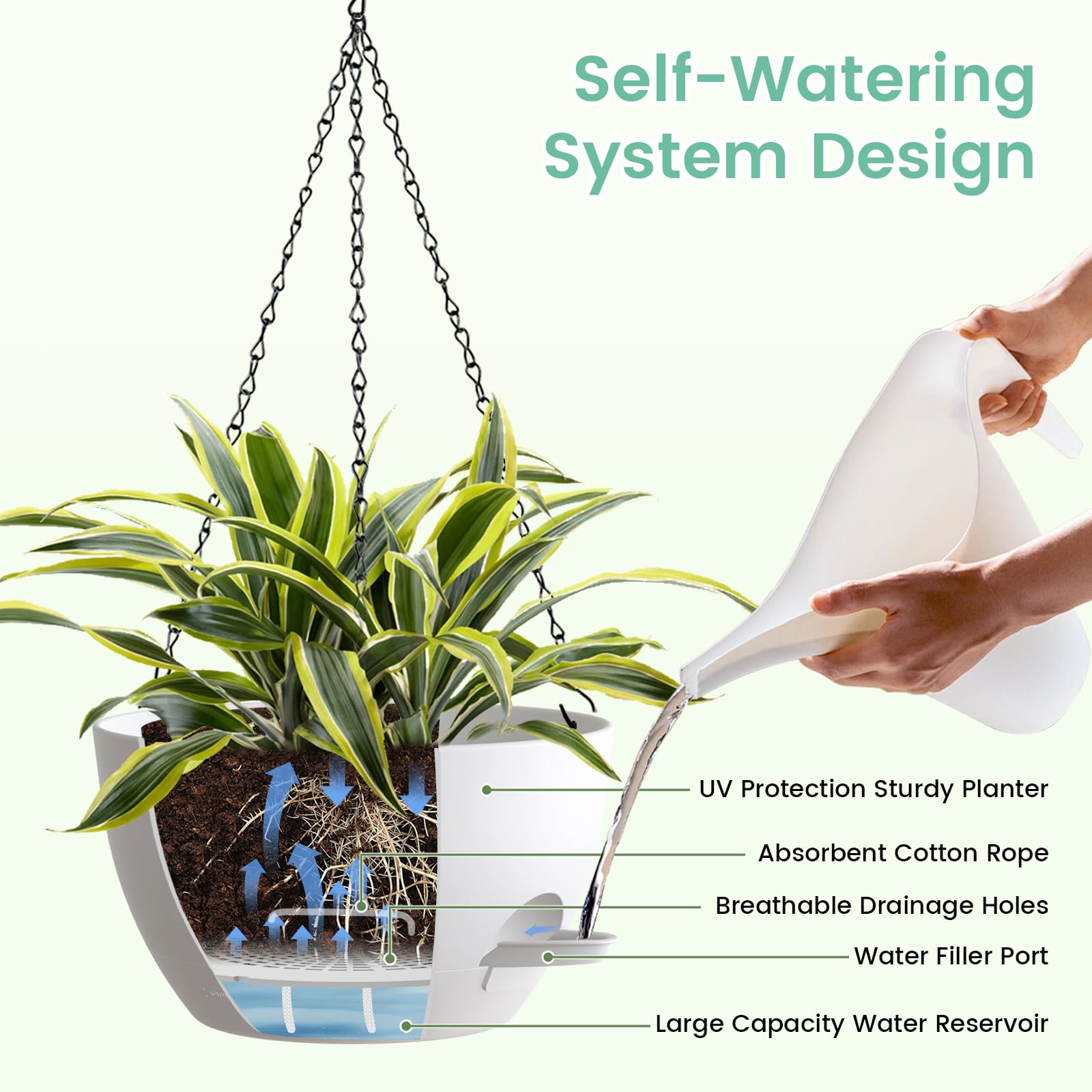 UOUZ 8-inch hanging planter showcasing drainage features
