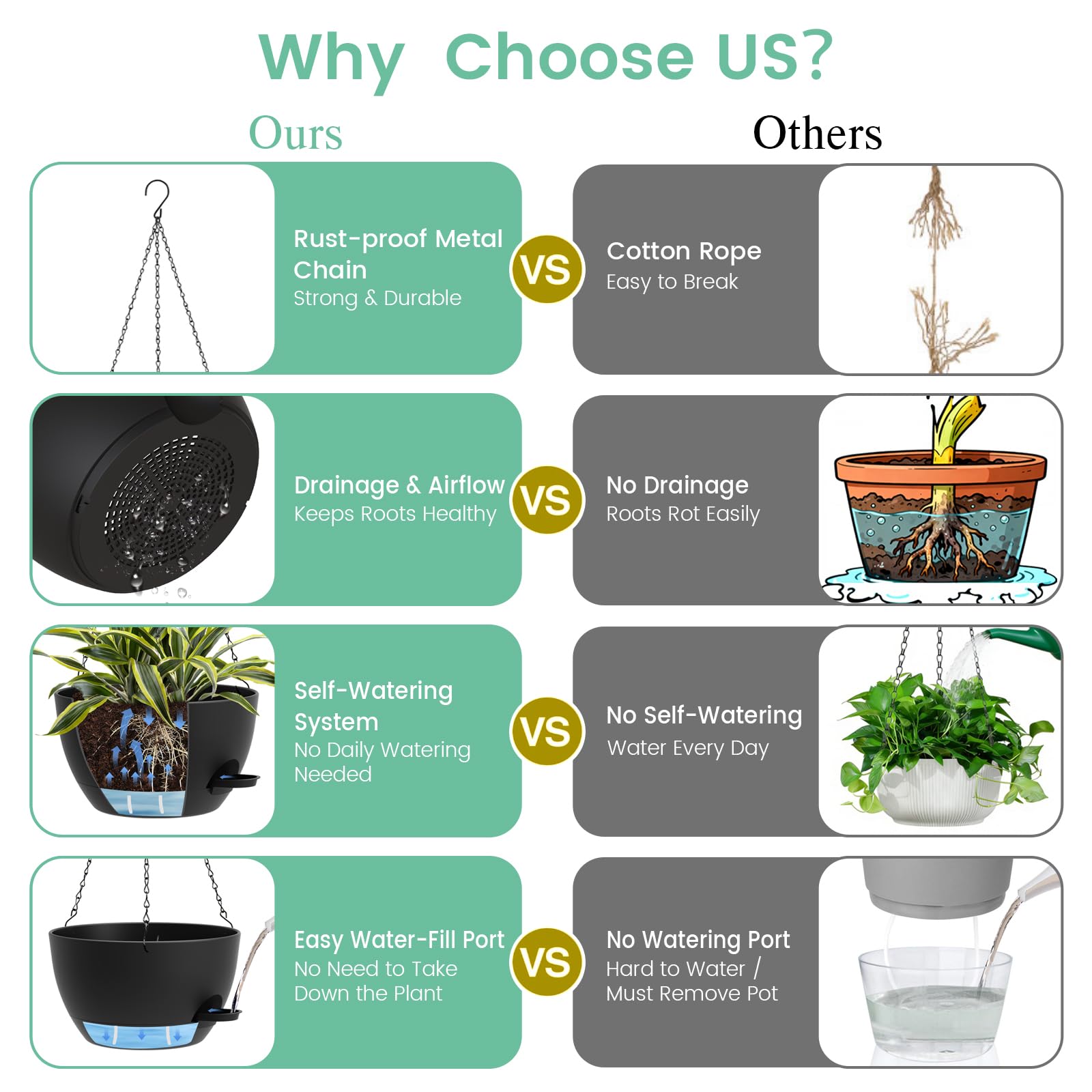 UOUZ self-watering planter in a modern kitchen setting