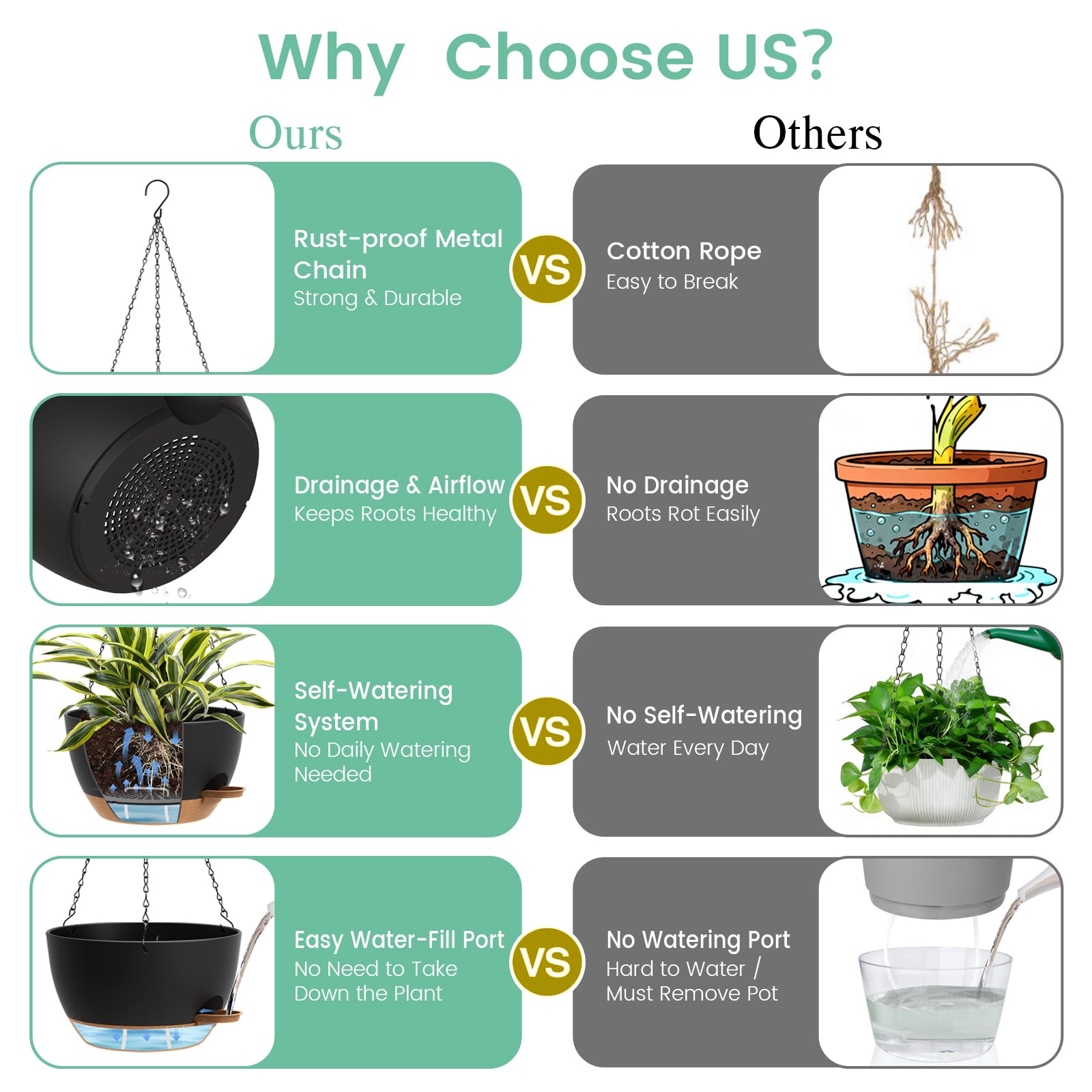 UOUZ self-watering planter outdoors on balcony