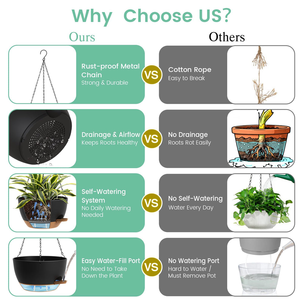 UOUZ self-watering planter outdoors on balcony