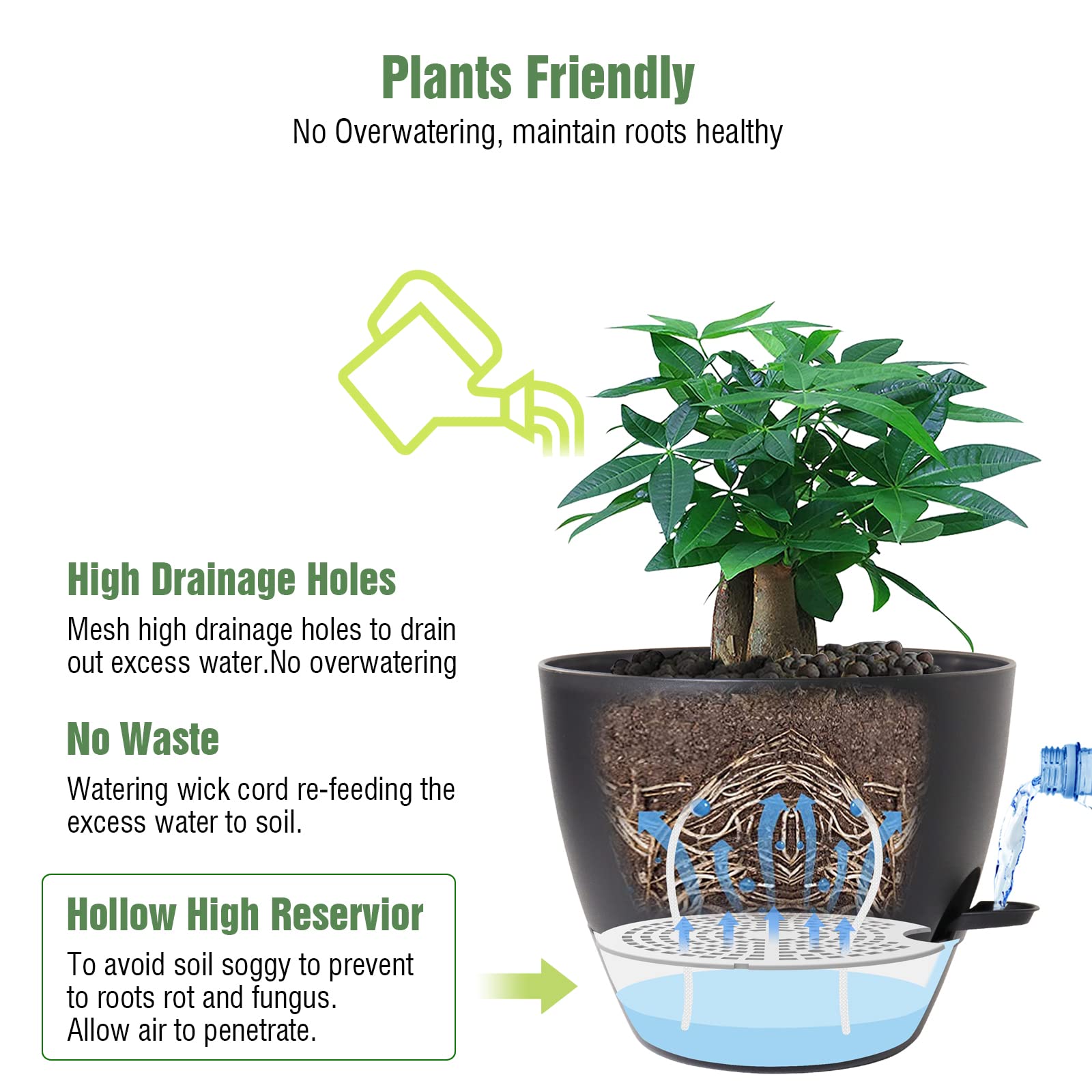 UOUZ self watering pot filled with soil and plant