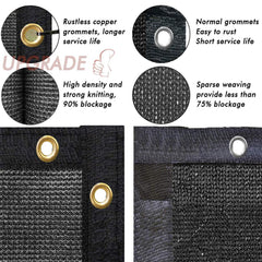 UPGRADE Privacy Screen providing shade in a garden