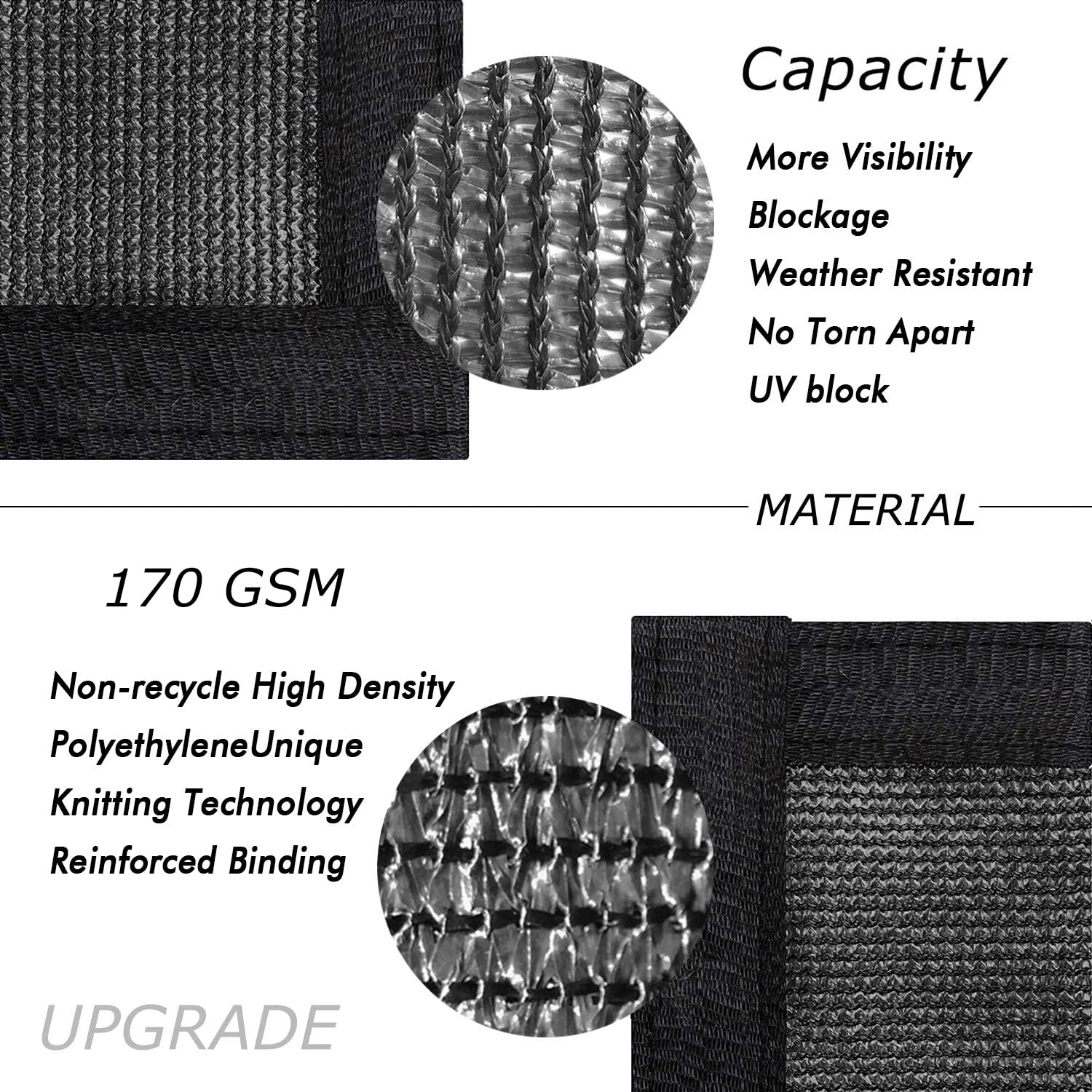 UPGRADE Privacy Screen showing reinforced edges with grommets