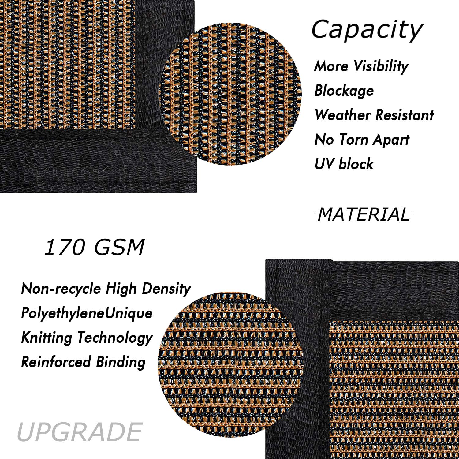 UPGRADE Privacy Screen with brass grommets close-up