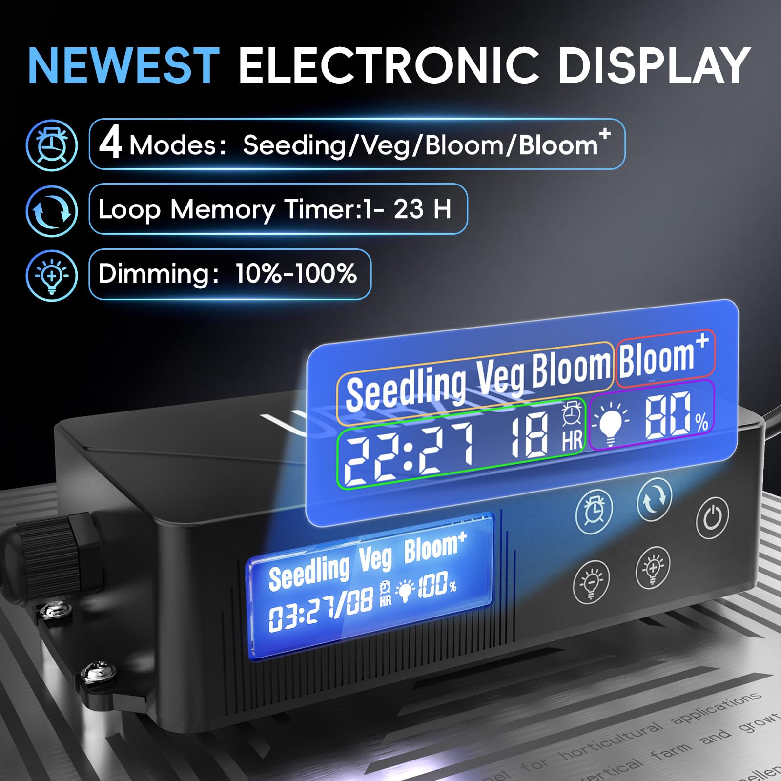 URBZUE LED Grow Light in a plant setup