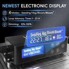 URBZUE LED Grow Light in a plant setup