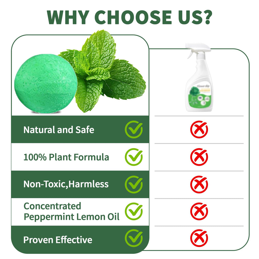 Usage instructions for Balancexlite Plus mouse repellent