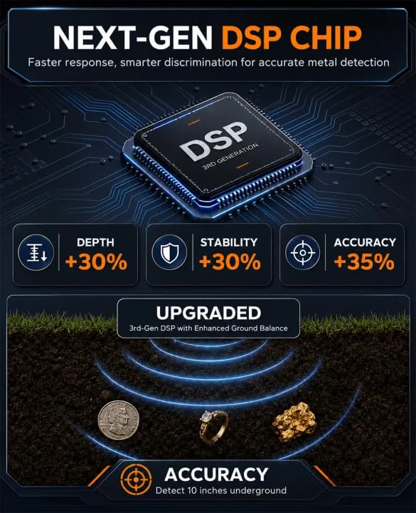 User-friendly controls of SUNPOW metal detector