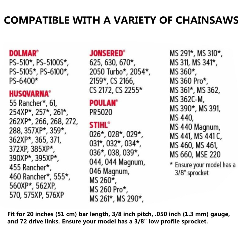User installing Fifchall chainsaw chain on a saw