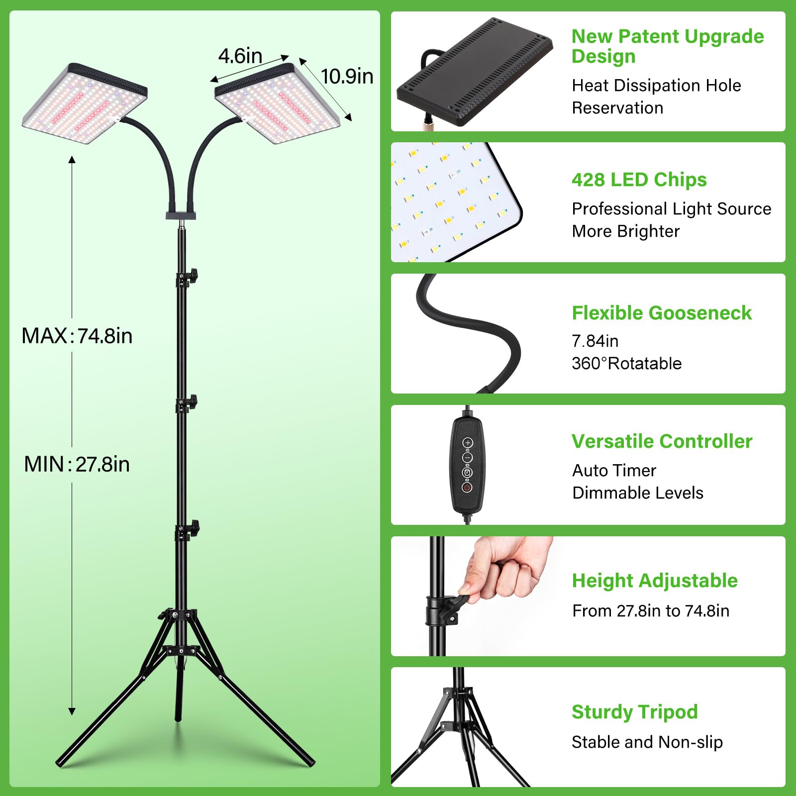 User manual and accessories included with LBW Grow Light