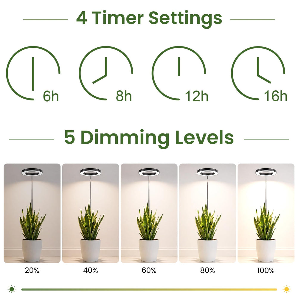 User manual and adapter included with LBW grow light