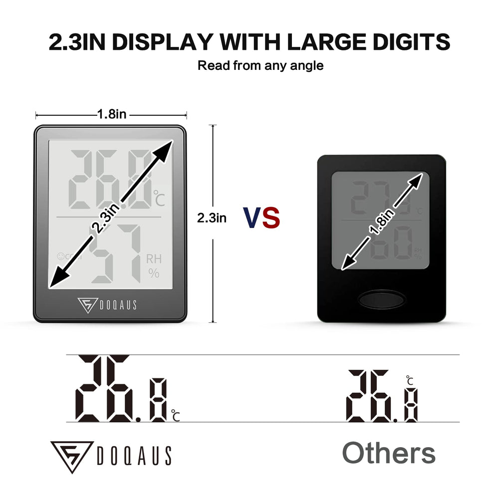 User Manual for DOQAUS Digital Hygrometer