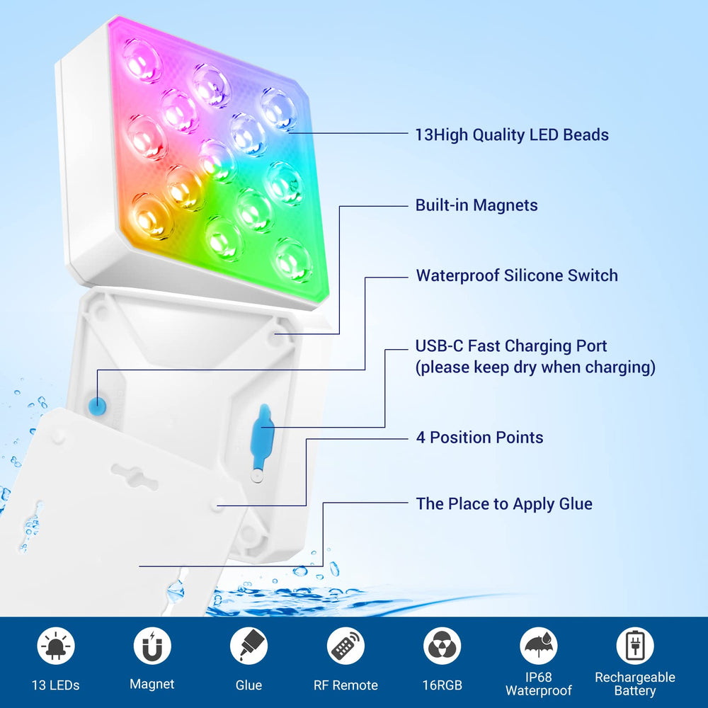 User manual for LOFTEK Submersible LED Pool Lights