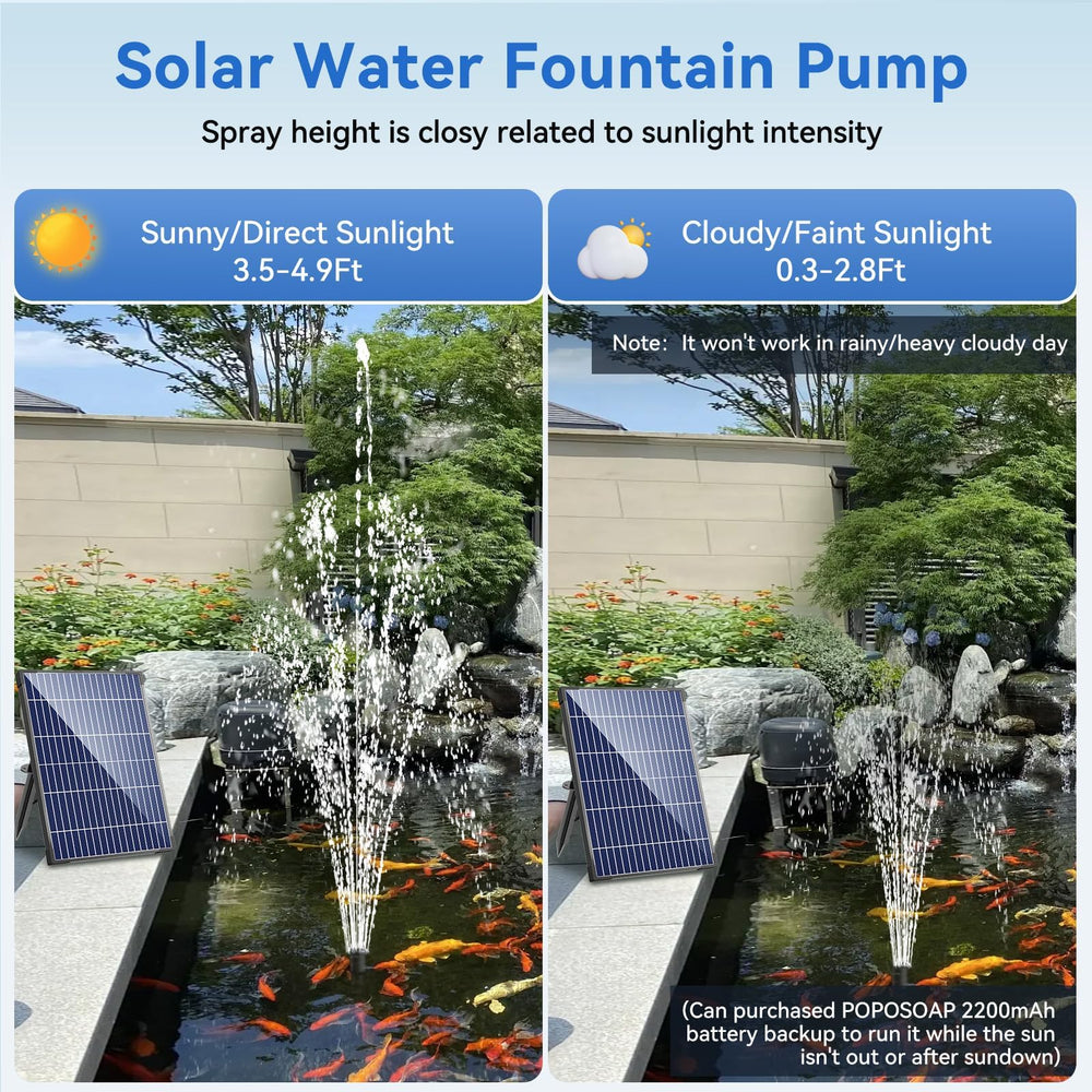 User manual for POPOSOAP Solar Water Pump and installation guide
