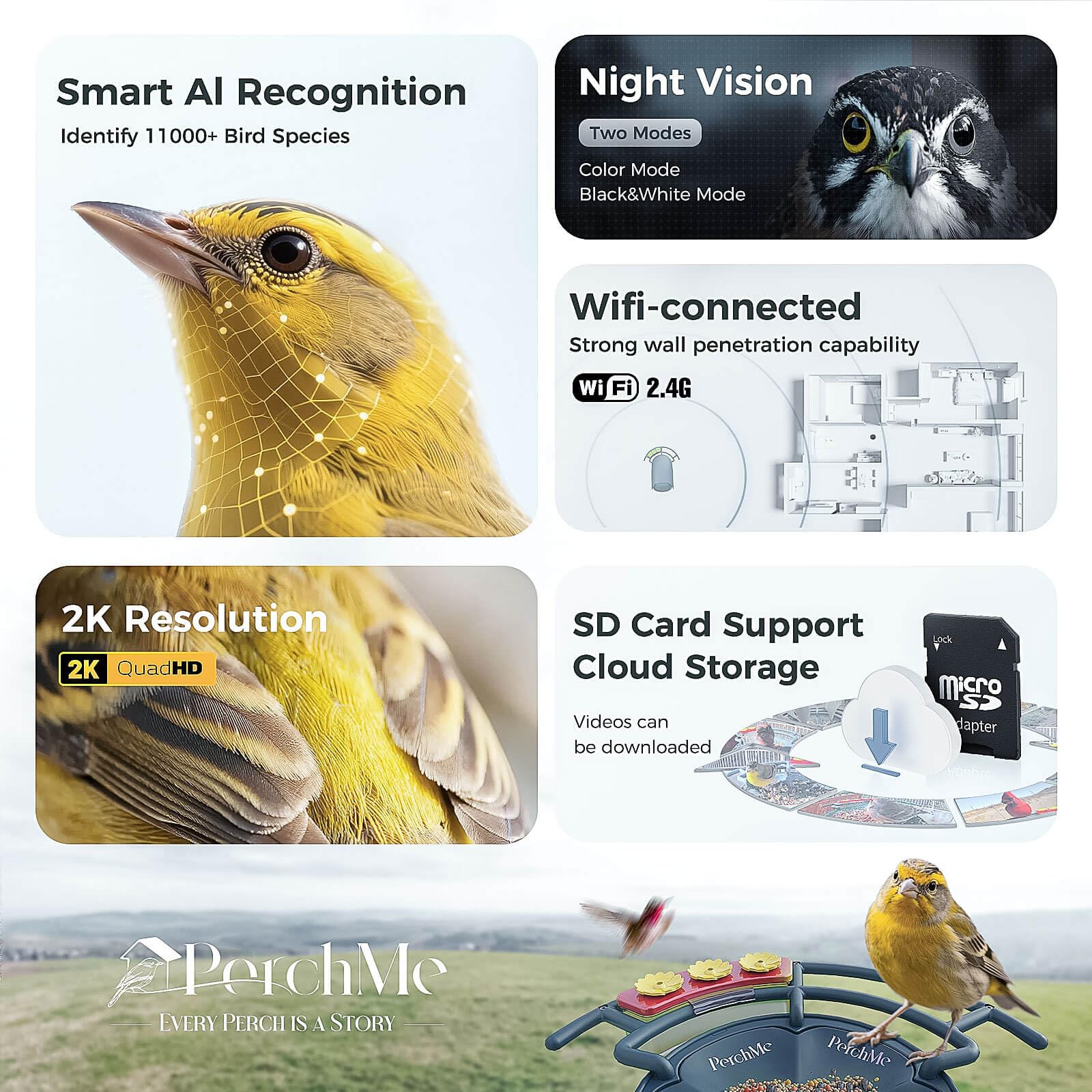 User manual included with PerchMe bird feeder
