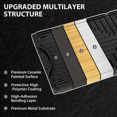 Utheer griddle next to Coleman camp stove