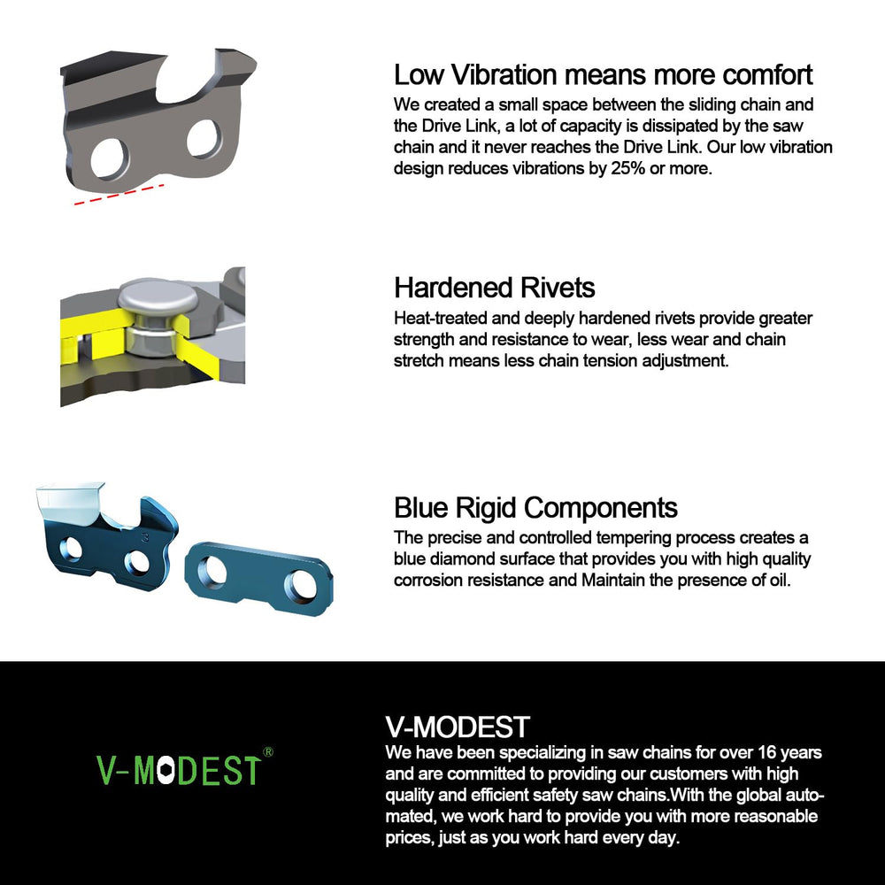 V-MODEST chains demonstrating lubrication system