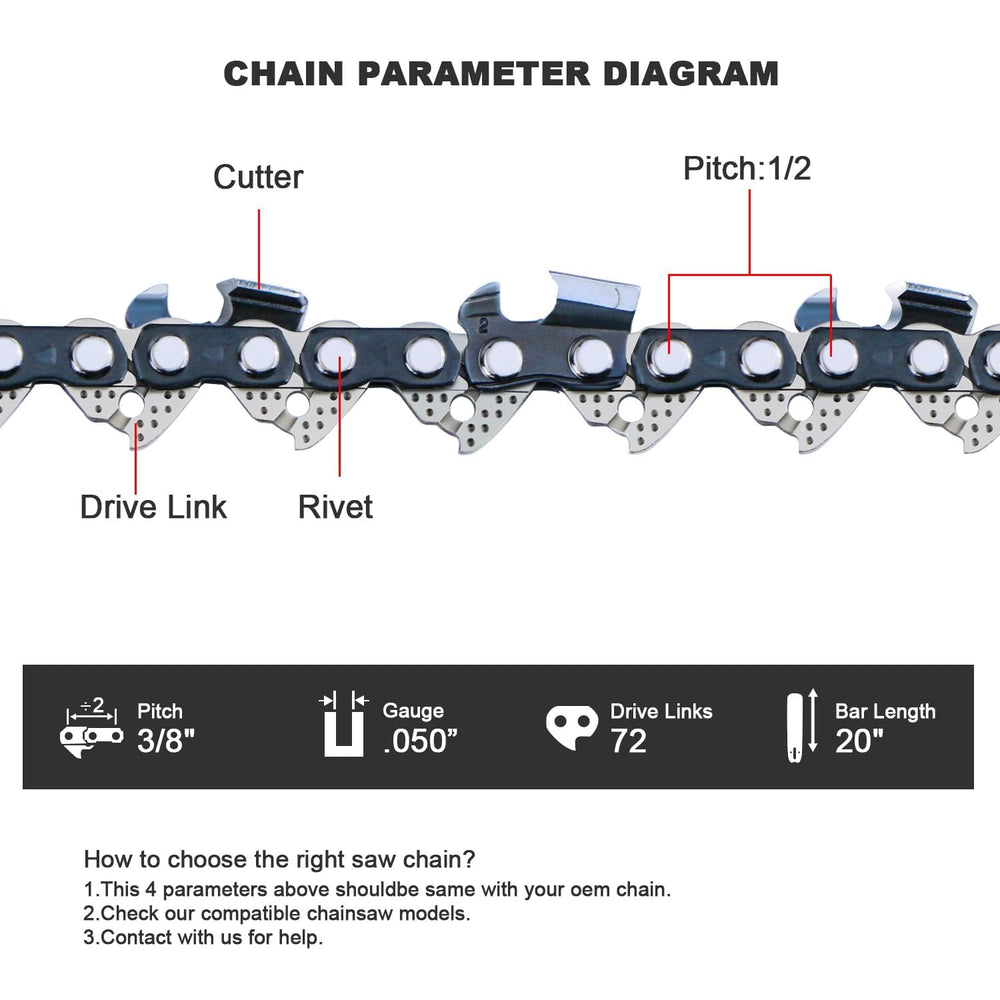 V-MODEST chainsaw chain packaging