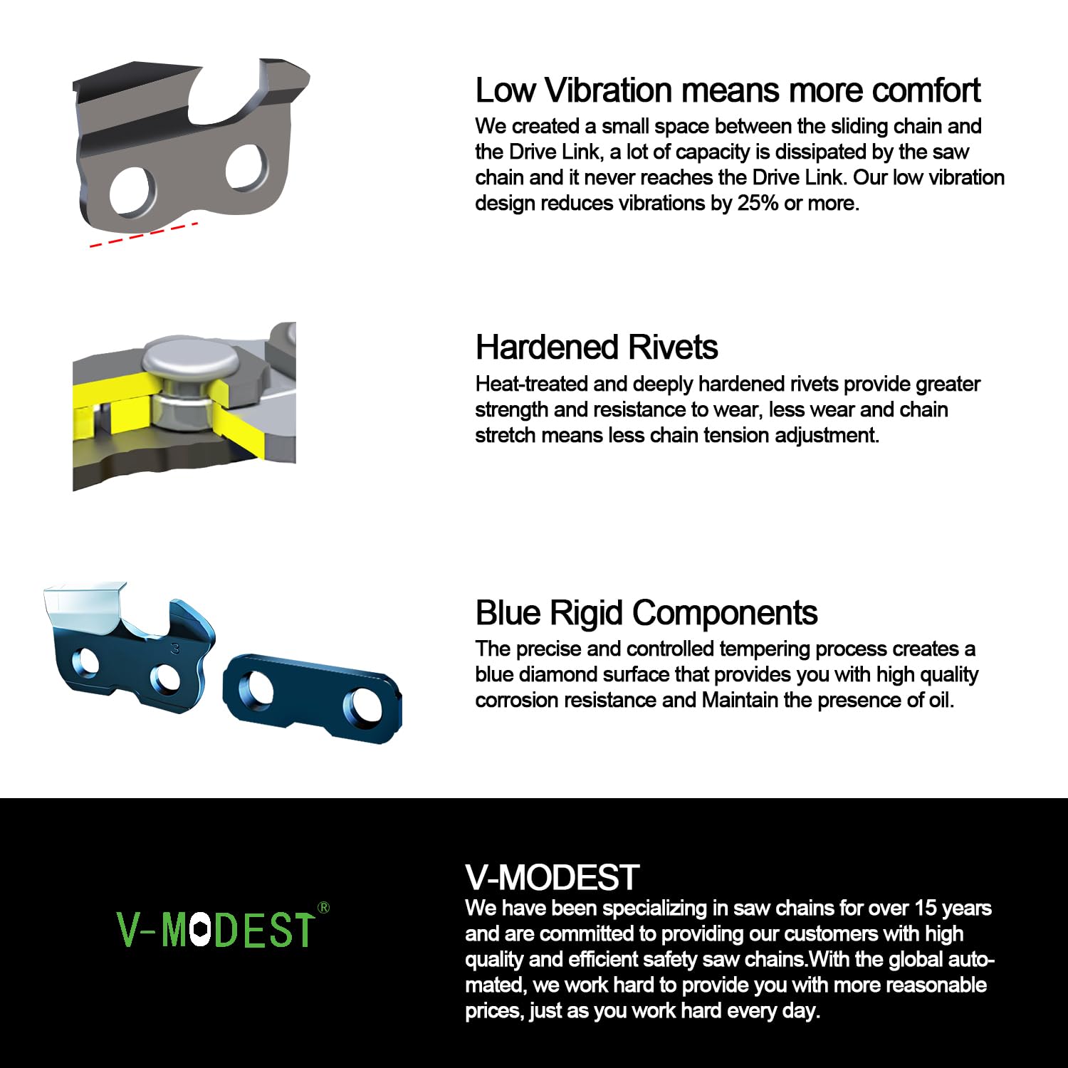 V-MODEST chainsaw chain with blue rigid components