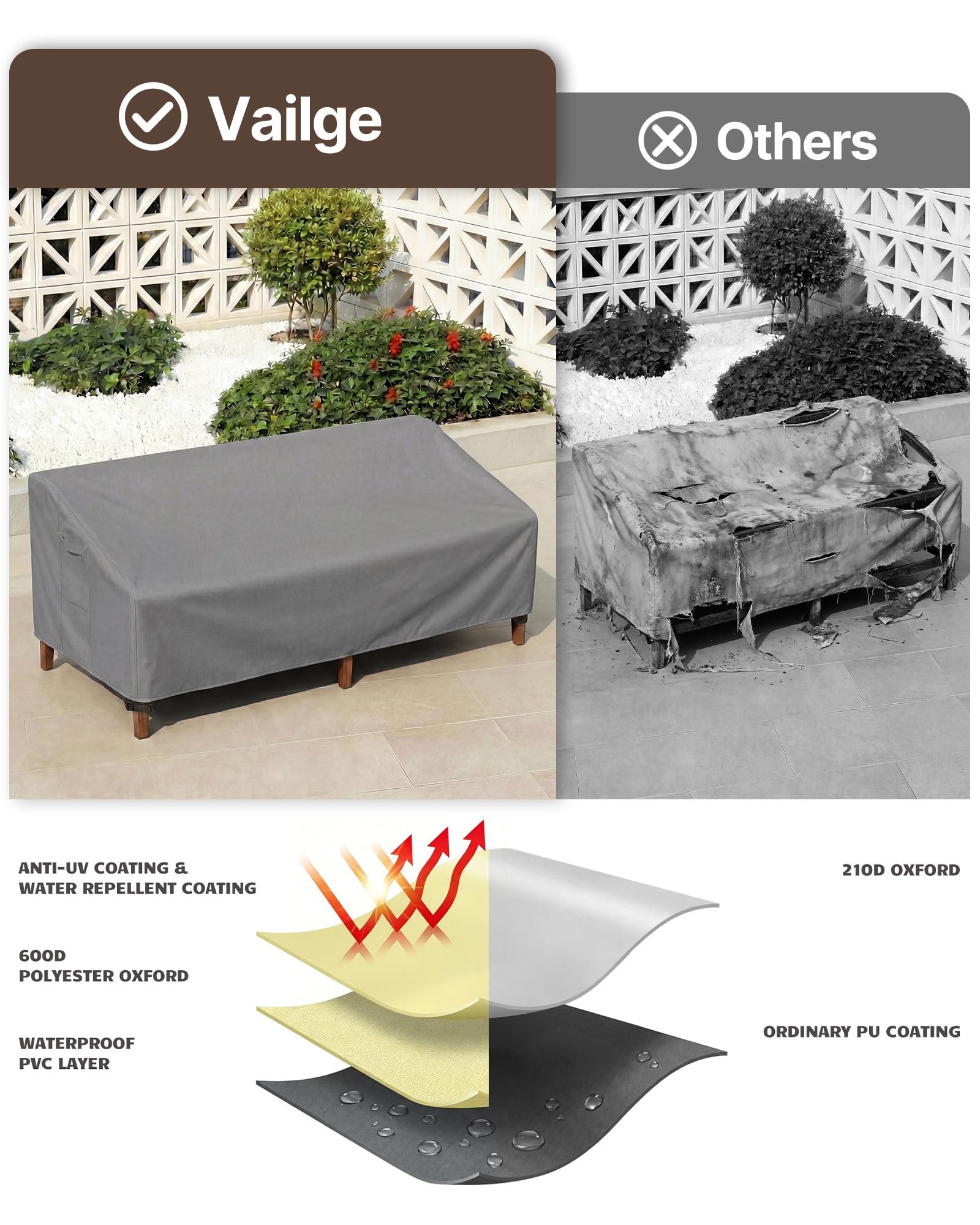 Vailge outdoor sofa cover demonstrating air mesh vents
