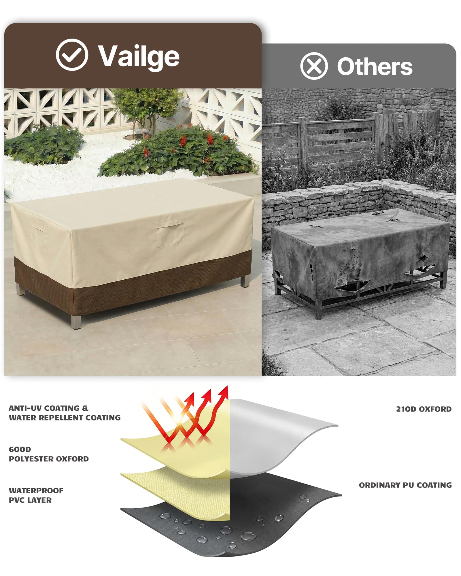 Vailge Outdoor Table Cover dimensions displayed on packaging