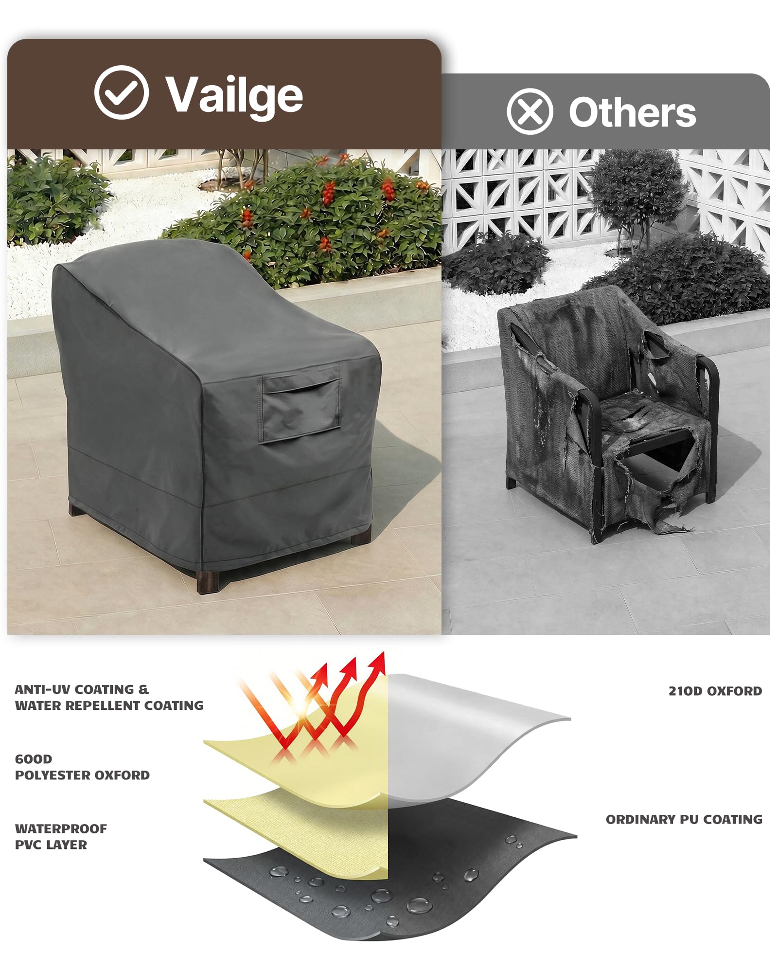 Vailge Patio Chair Cover with air vents for ventilation