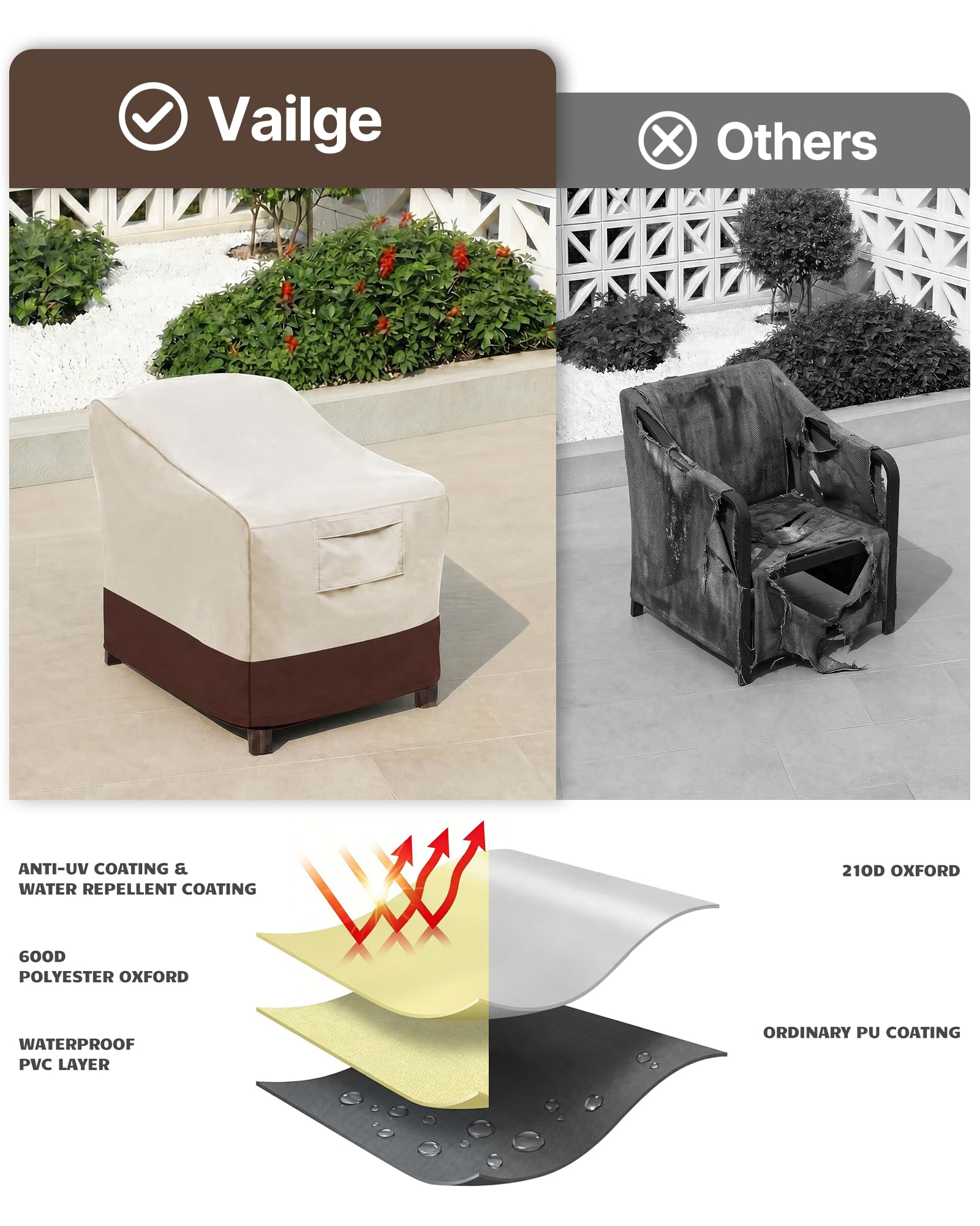 Vailge patio chair cover with padded handles for easy removal