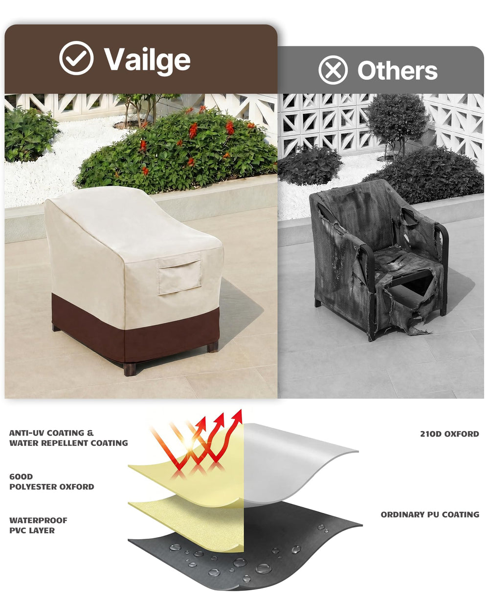 Vailge patio chair cover with padded handles for easy removal