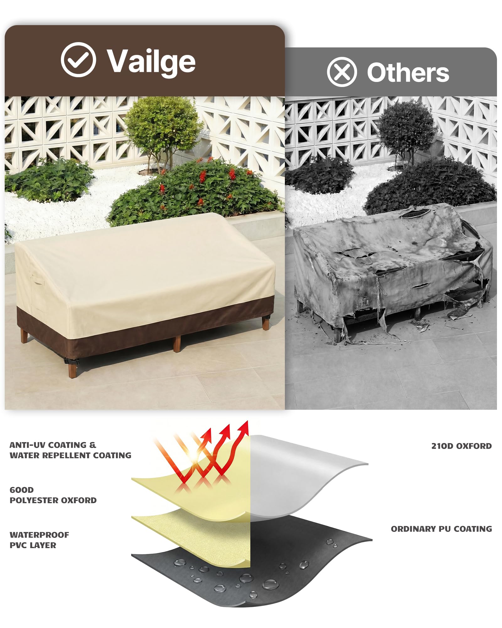 Vailge patio sofa cover dimensions 85x37x35 inches