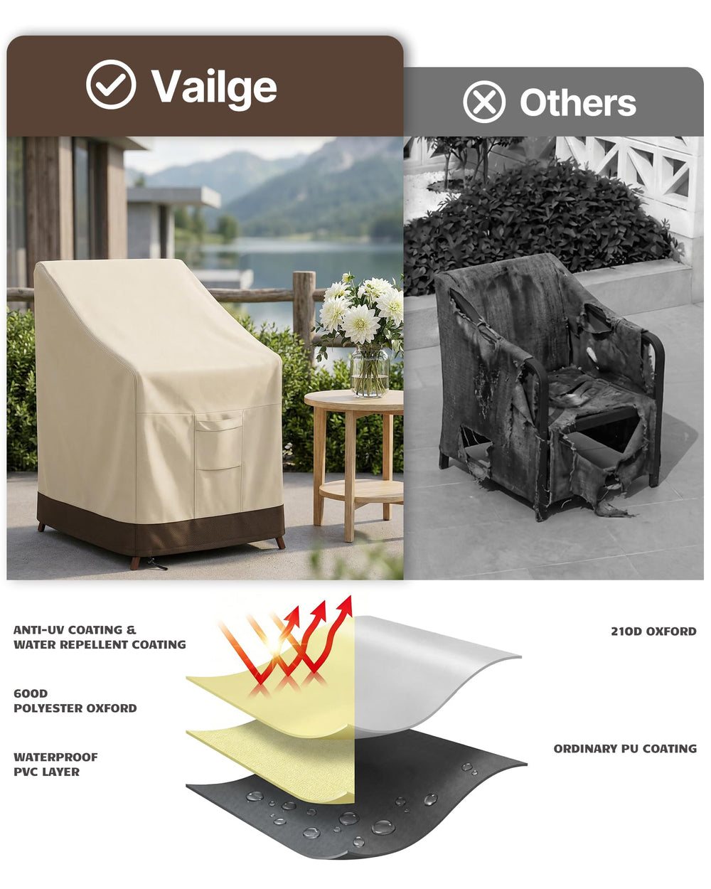 Vailge Stackable Patio Chair Cover in outdoor setting