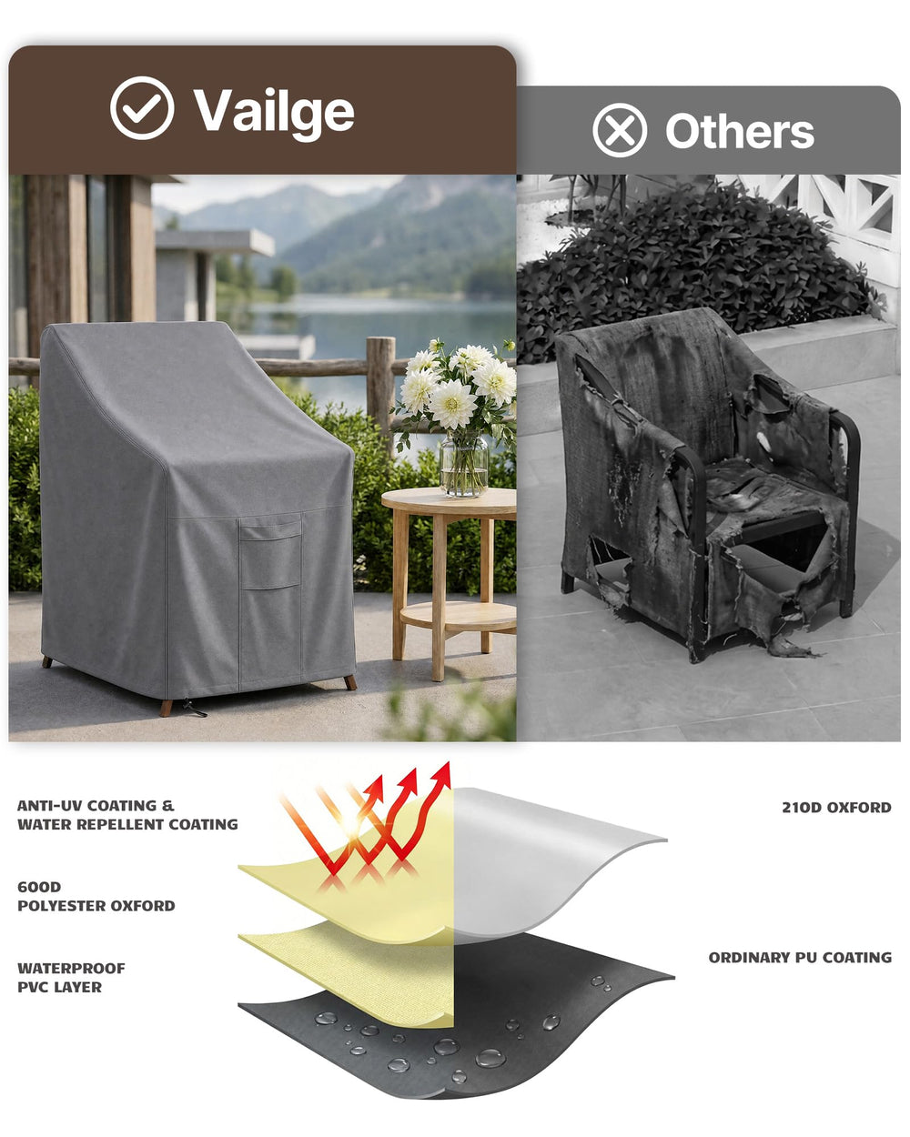 Vailge stackable patio chair cover in use on chairs