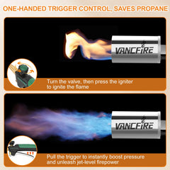 VANCFIRE propane torch with extended 10 ft hose