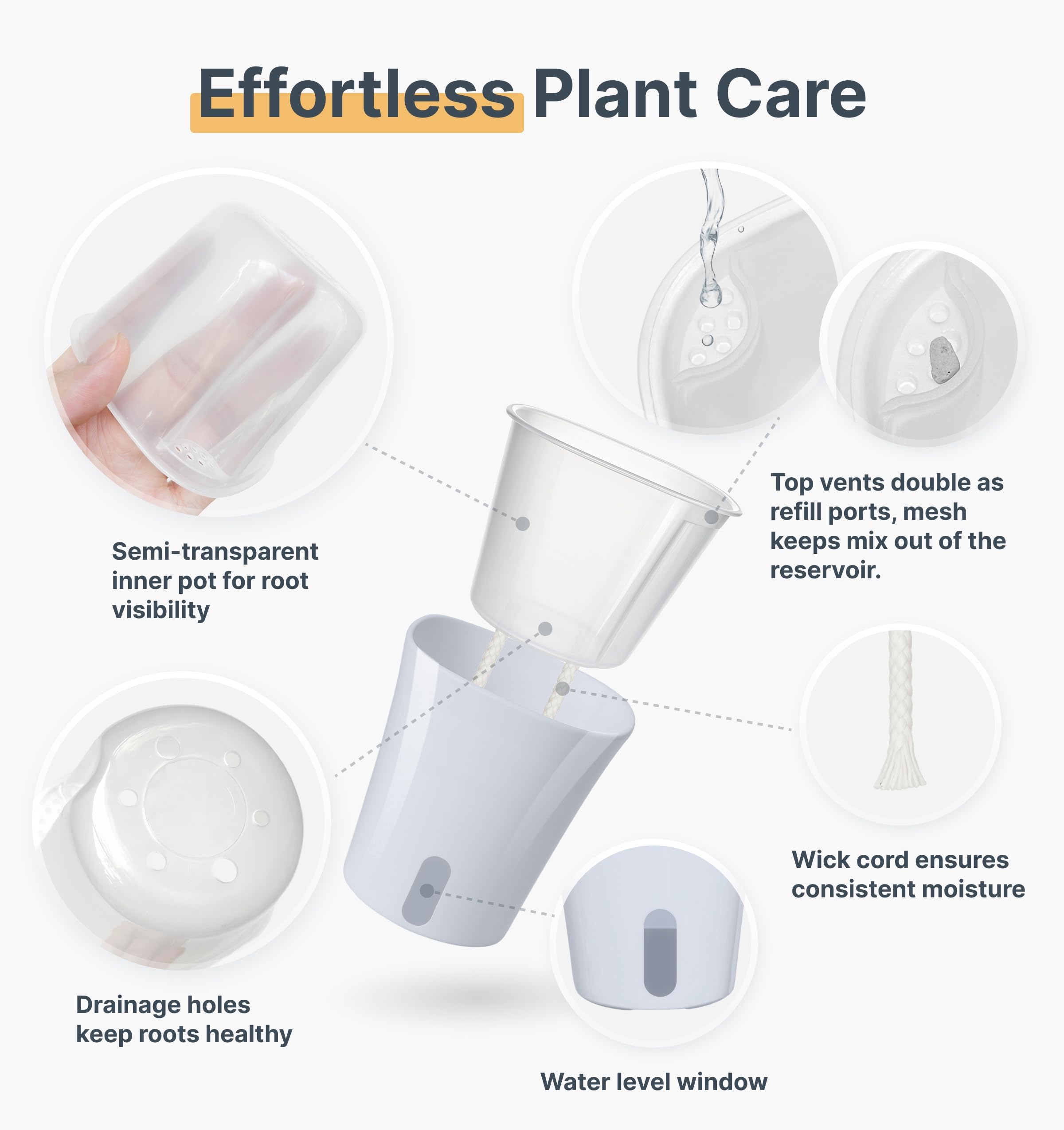 Vandorelle self watering pot pack including 8 pots and extra wick
