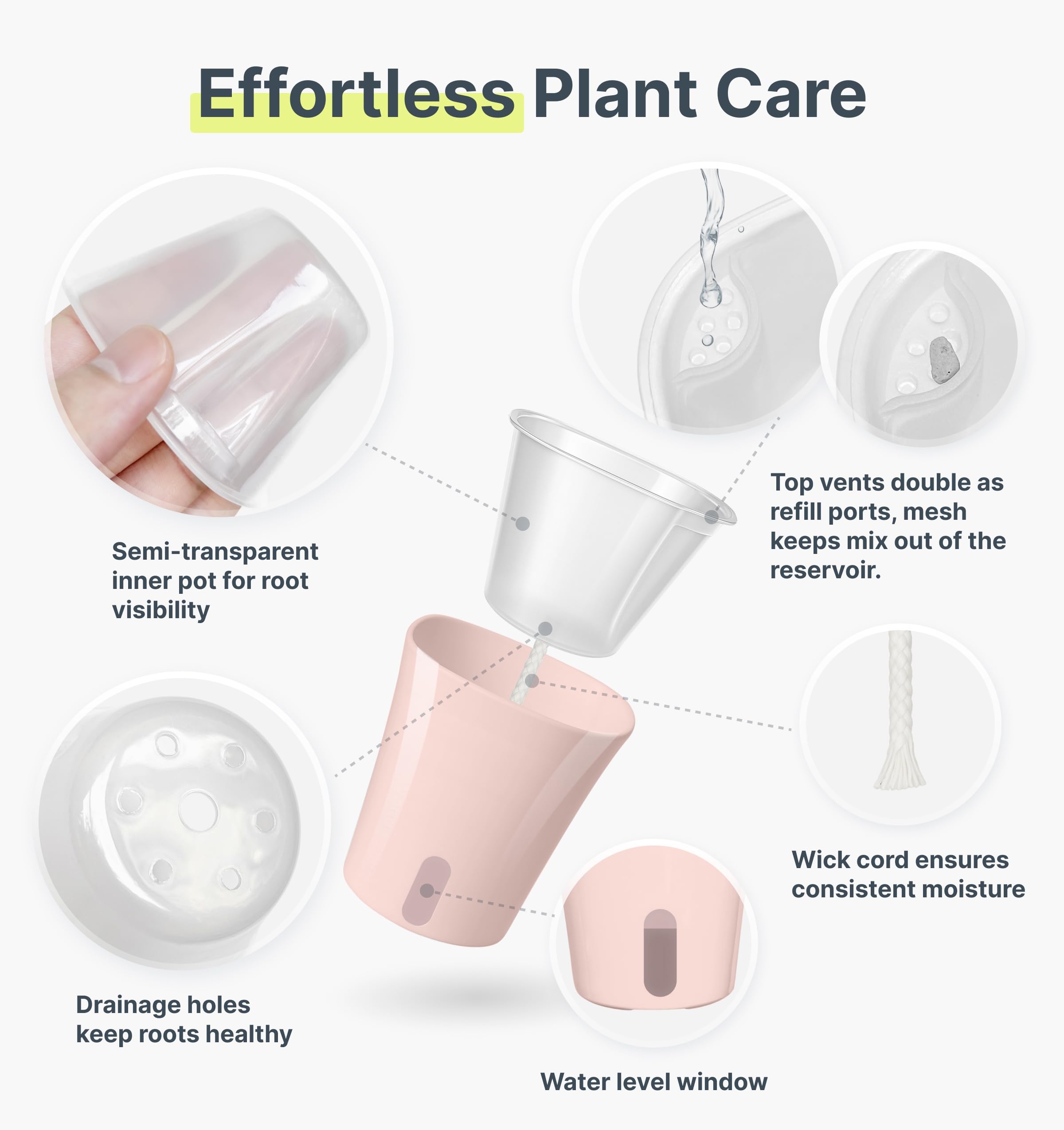 Vandorelle self-watering pot packaging displaying product information