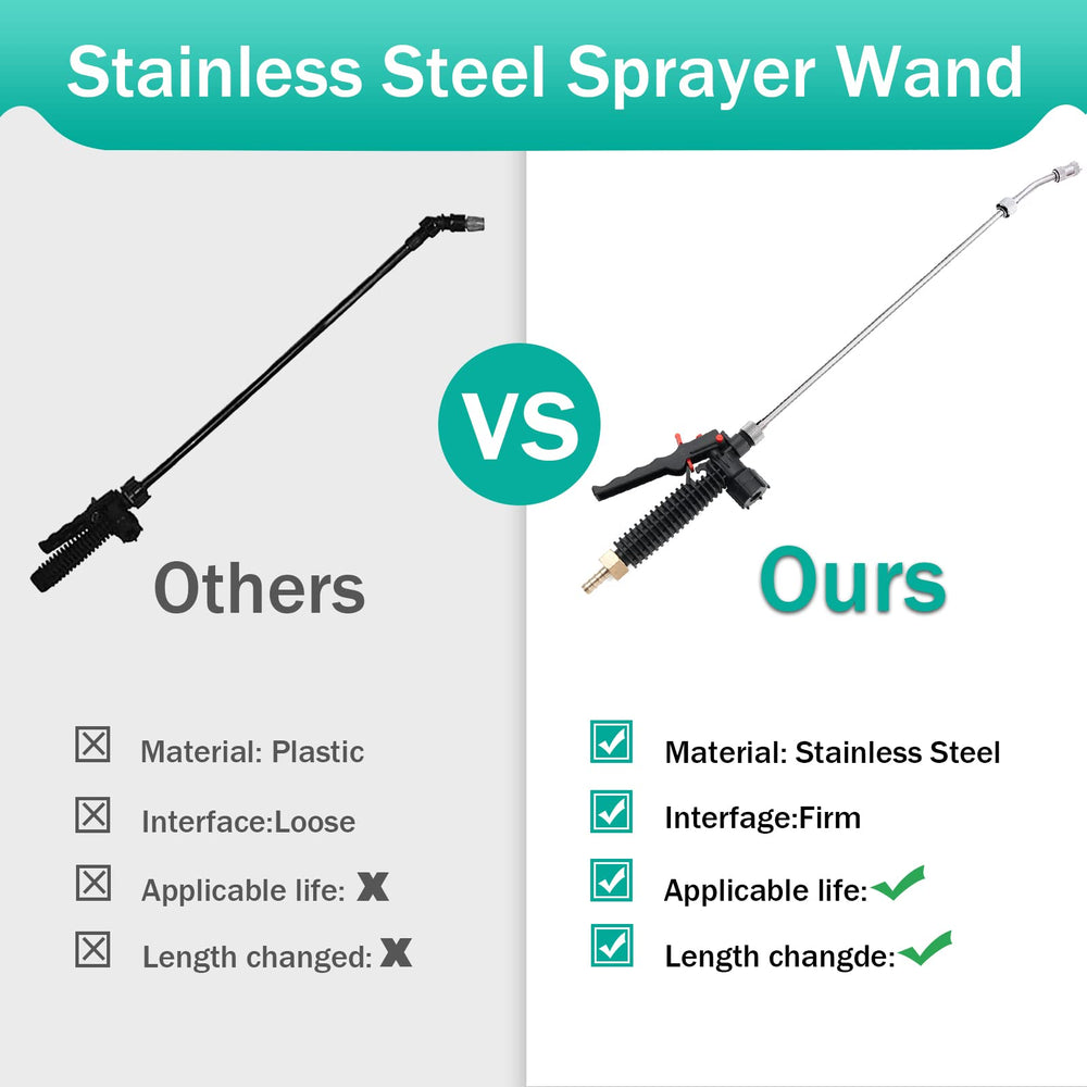 VANPET Adjustable Sprayer Wand packaging front