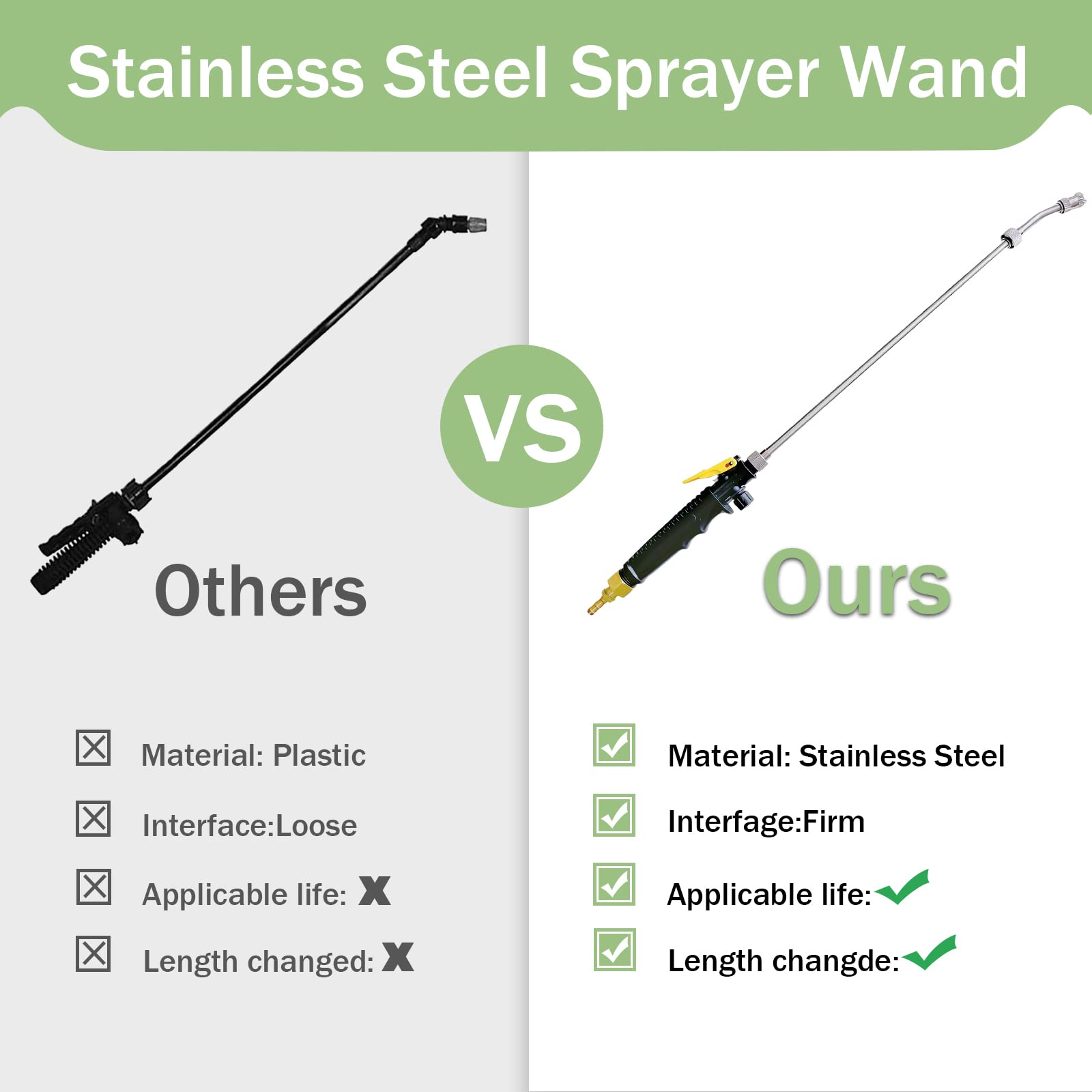 VANPET sprayer wand packaging and components