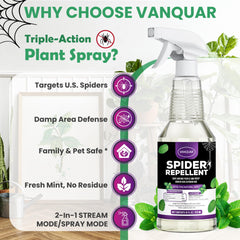 Vanquar Peppermint Oil Insect Repellent Spray 16 oz back view