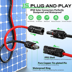Vansdon solar cable in outdoor setting