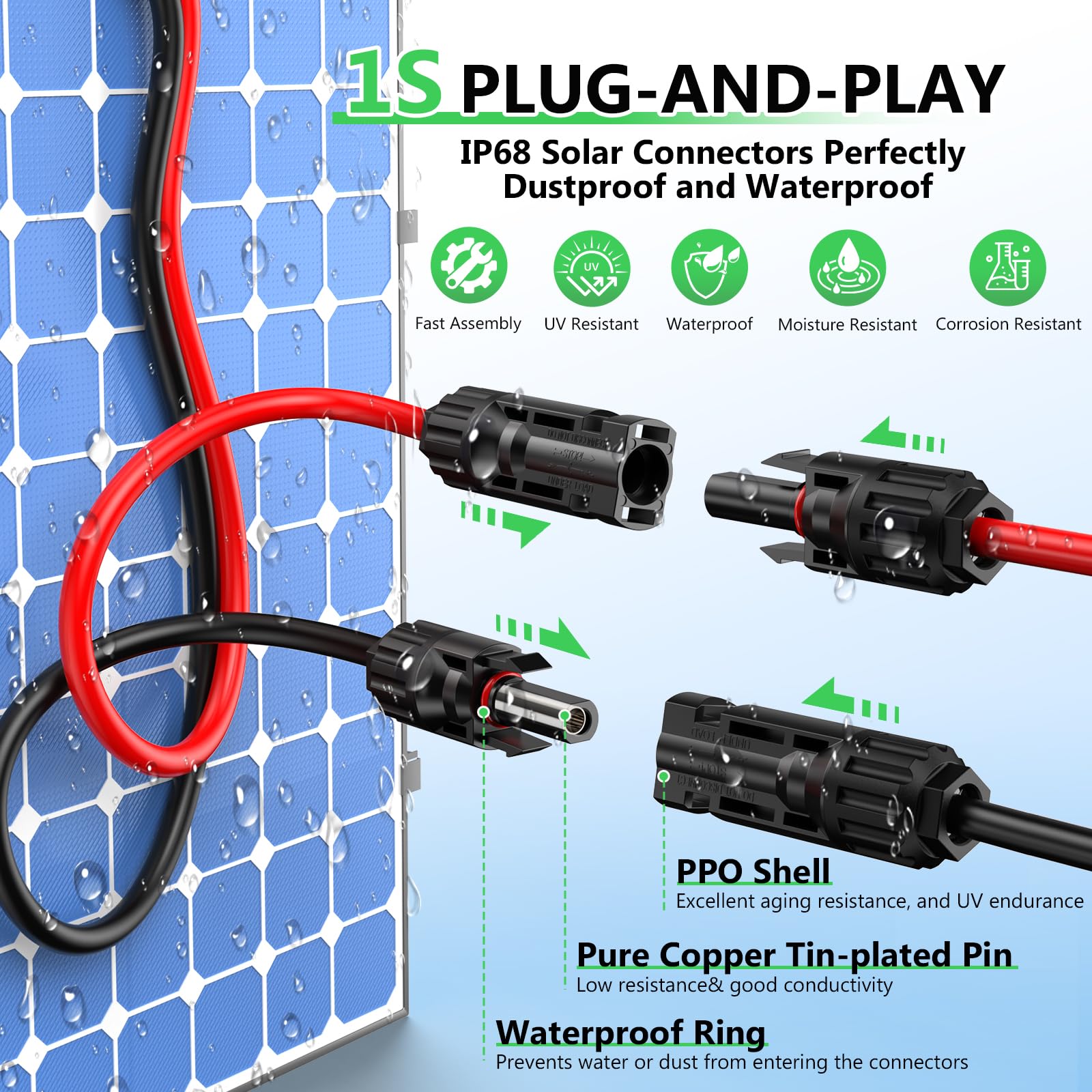 Vansdon Solar Cable with connectors shown on a solar panel
