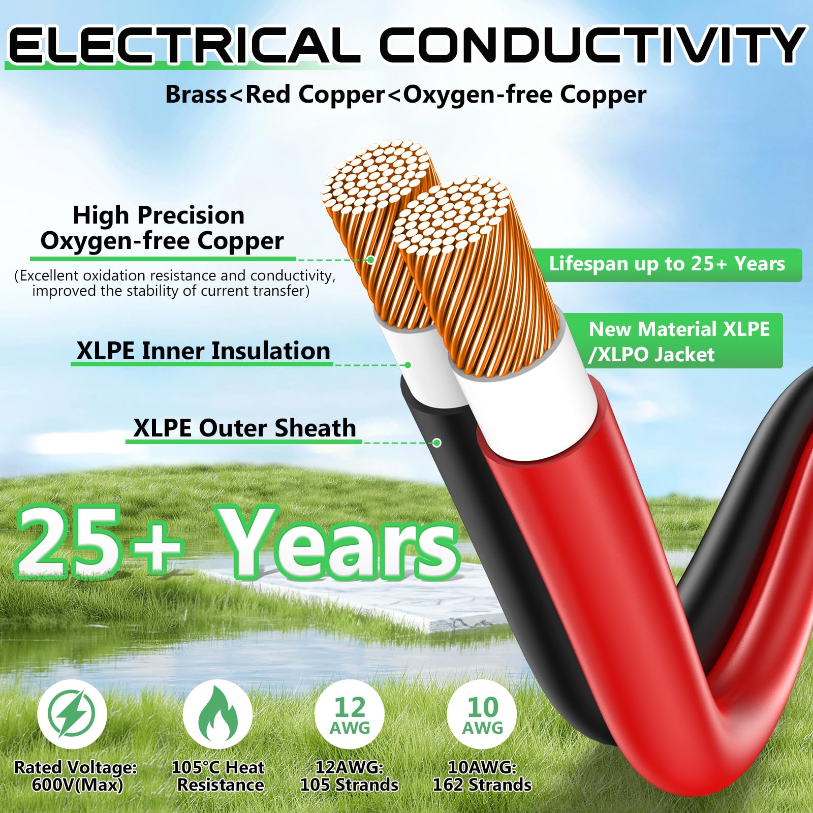 Vansdon XT60 Solar Cable in outdoor setting