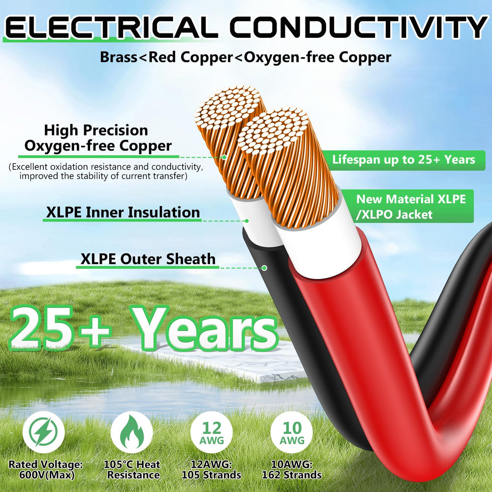 Vansdon XT60 Solar Cable in outdoor setting