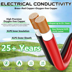 Vansdon XT60 Solar Cable in outdoor setting